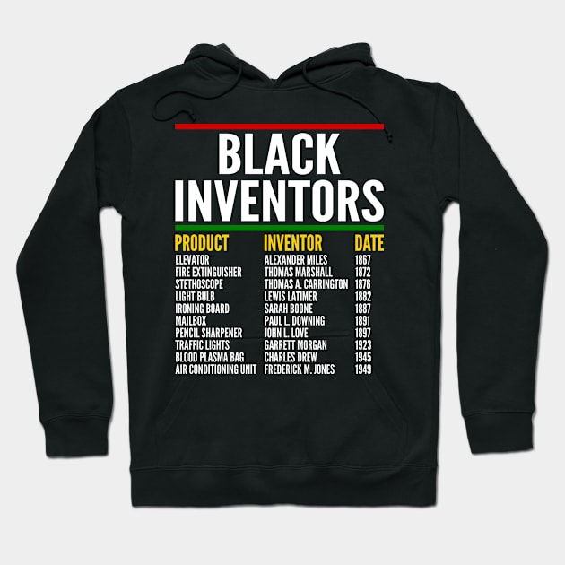 History Of Black Inventors, Black History Month, Forgotten Black Inventors Hoodie by Seaside Designs